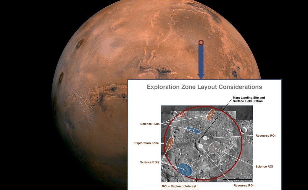 This image shows the different exploration zones for Mars landing sites for human missions to the surface of Mars.