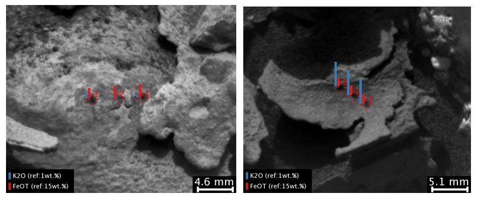 These images and overlay bar charts from the Chemistry and Camera (ChemCam) instrument on NASA's Curiosity Mars rover indicate where some high-potassium material is localized within mineral veins at "Garden City."