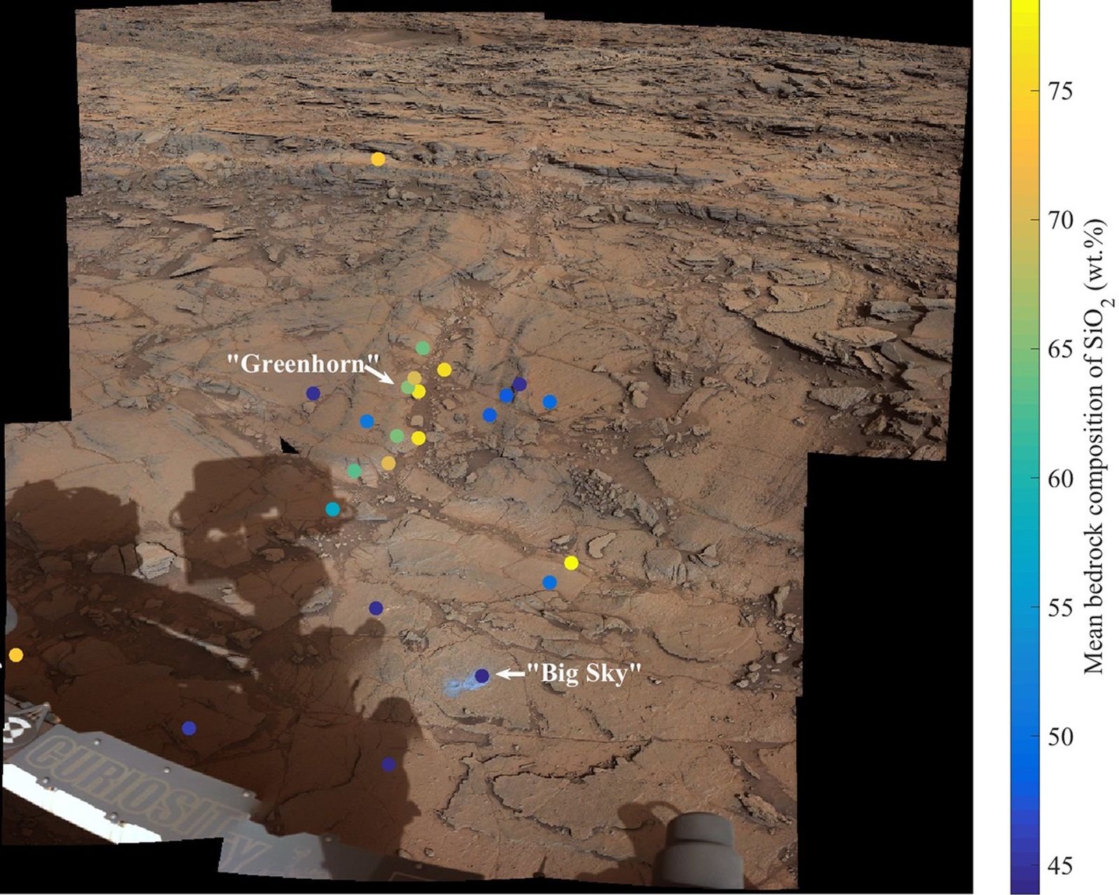 This view from the Mast Camera (Mastcam) on NASA's Curiosity Mars rover covers an area in "Bridger Basin" that includes the locations where the rover drilled a target called "Big Sky" on the mission's Sol 1119 (Sept. 29, 2015) and a target called "Greenhorn" on Sol 1137 (Oct. 18, 2015).