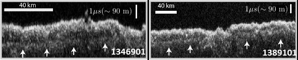 These two images show Shallow Radar (SHARAD) instrument data from two tracks in a part of Mars' Utopia Planitia region where the orbiting, ground-penetrating radar on NASA's Mars Reconnaissance Orbiter detected subsurface deposits rich in water ice.