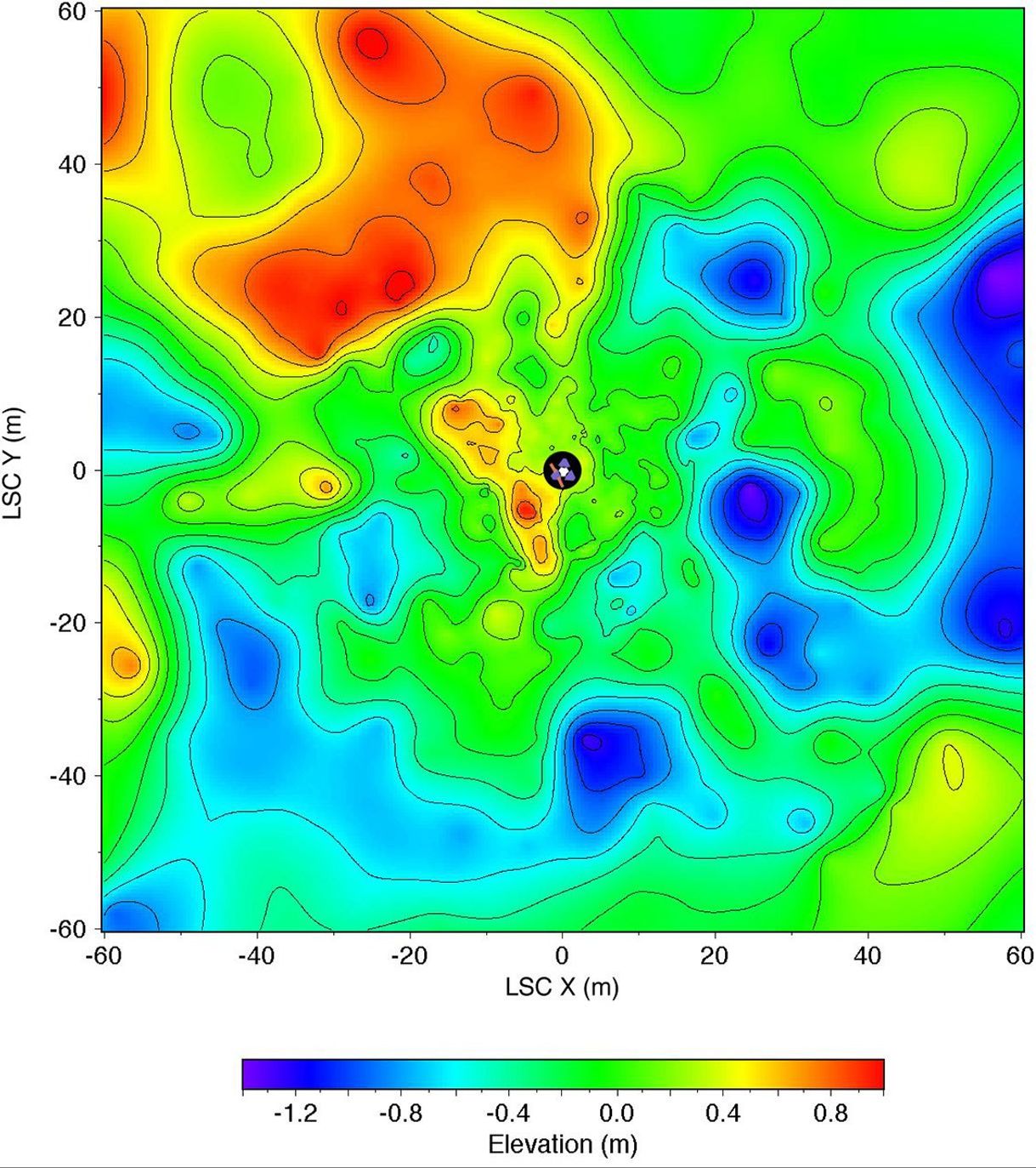 Topographic map of NASA's Mars Pathfinder landing site in 1997.