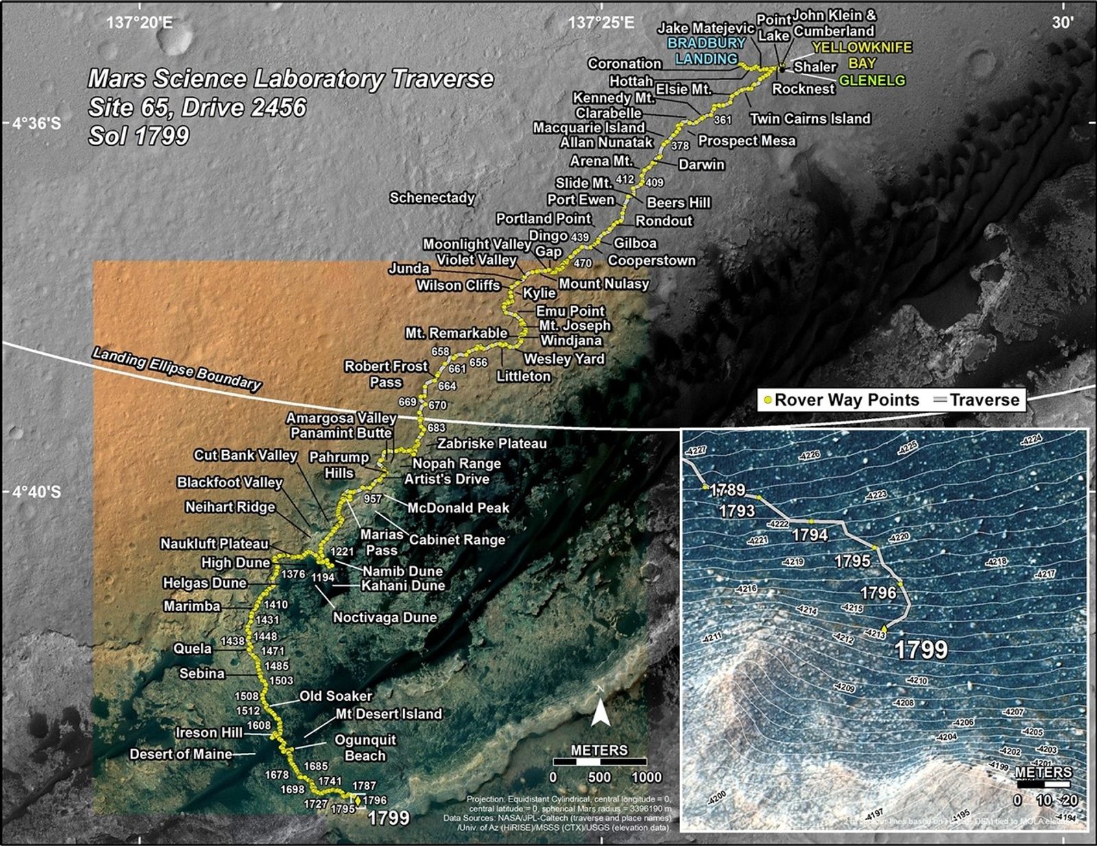 Curiosity's Traverse Map Through Sol 1799