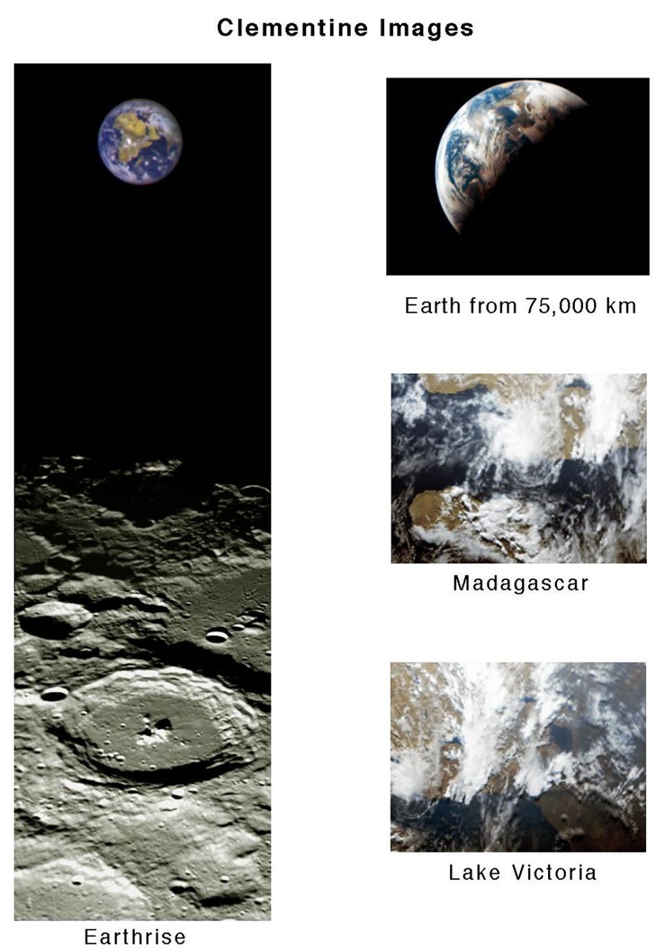 During its flight and lunar orbit, NASA's Clementine spacecraft returned images of the planet Earth and the Moon.