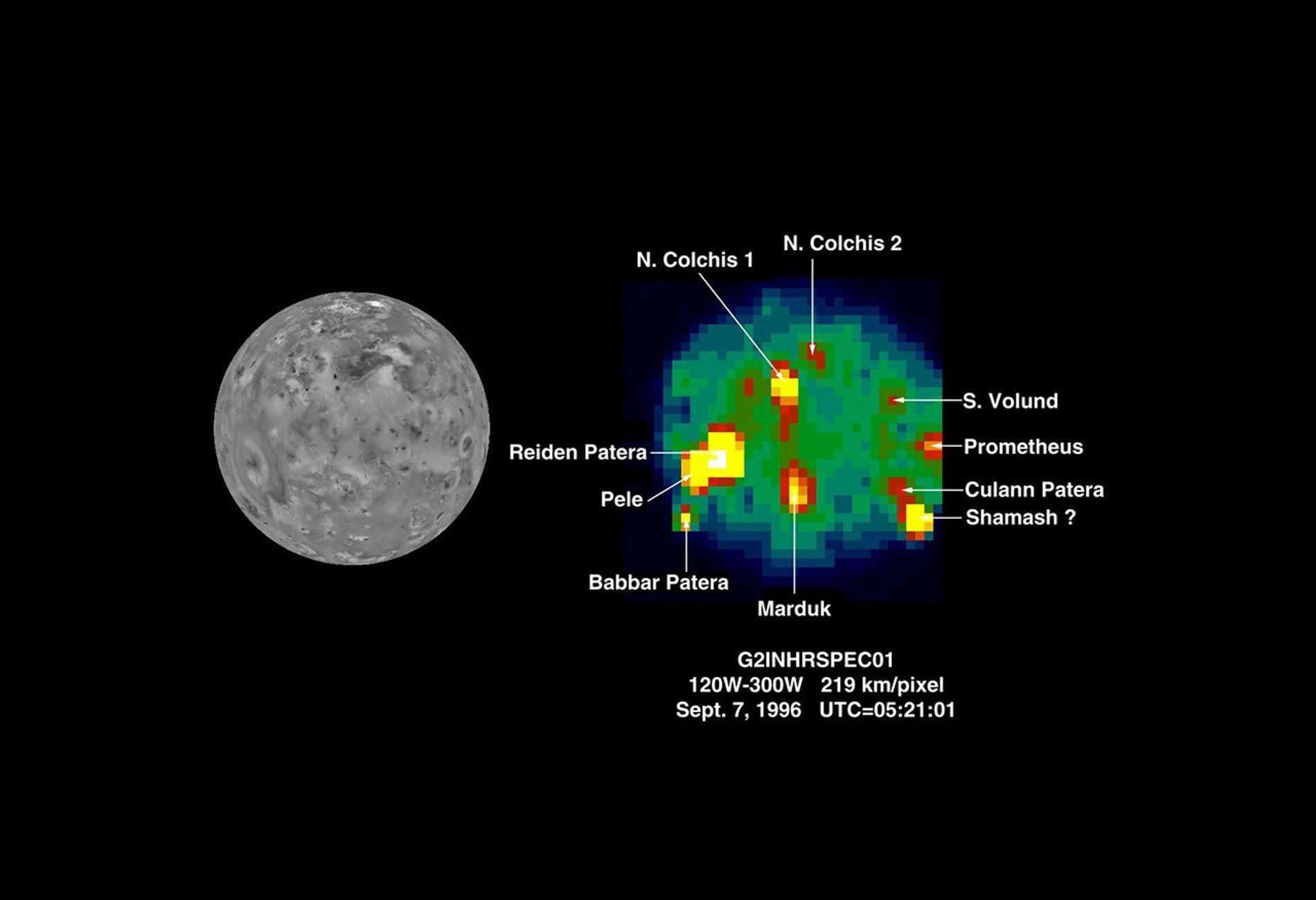 Hotspots are seen in the vicinity of Prometheus, Volund and Marduk, all sites of volcanic plume activity during NASA's Galileo encounter in 1996.