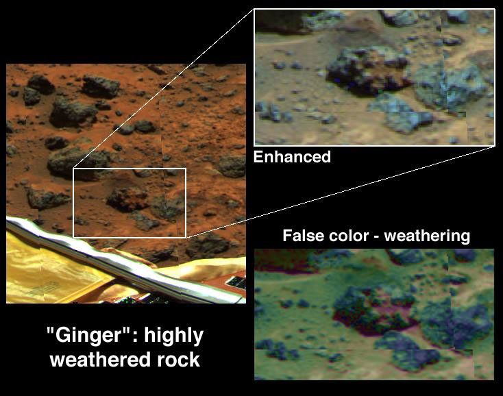 In 1997, NASA's Mars Pathfinder took this picture of an unusual rock dubbed 'Ginger,' located southeast of the lander.