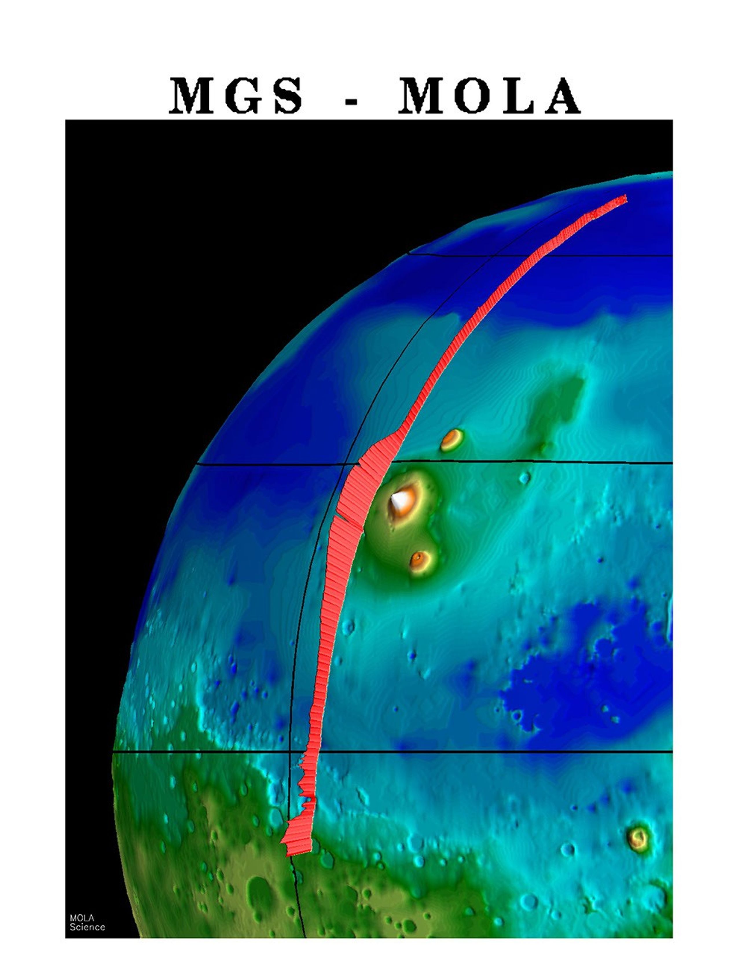 A 'picket fence' rendition of surface topography in the northern hemisphere of Mars from NASA's Mars Global Surveyor. The profile was obtained during the MGS capture orbit calibration pass on September 15, 1997.