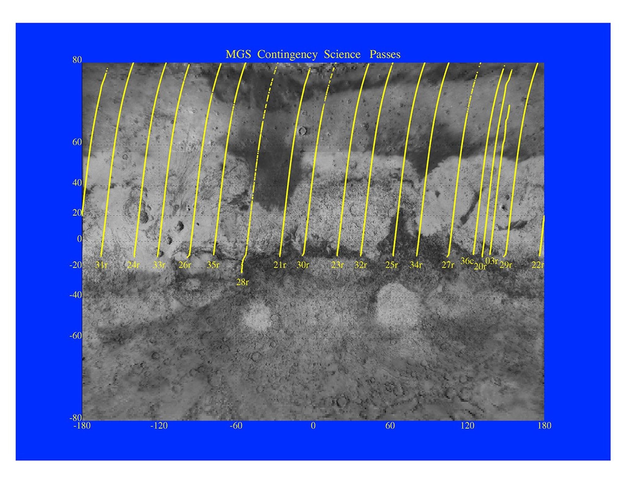 MGS Contingency Science Passes - NASA Science