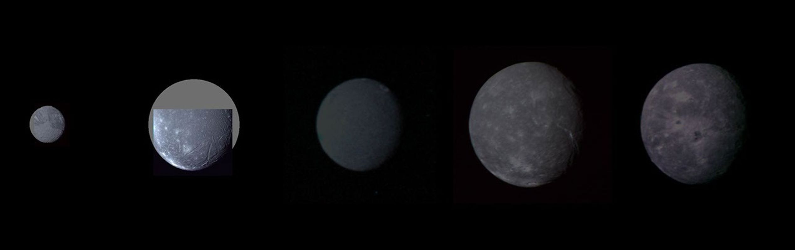 Montage of Uranus' five largest satellites taken by NASA's Voyager 2. From to right to left in order of decreasing distance from Uranus are Oberon, Titania, Umbriel, Ariel, and Miranda.