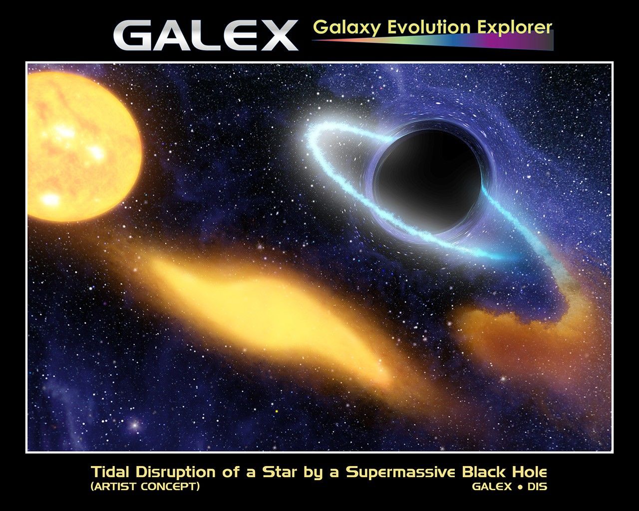 Black Hole Grabs Starry Snack (Artist Concept) - NASA Science