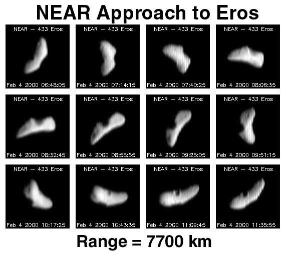 Approximately one day after its first rendezvous burn, NASA's NEAR Shoemaker imaged Eros every 15 degrees of rotation over a period of about 5.8 hrs. At this time the distance between the asteroid and spacecraft was approximately 4638 miles (7730 km).