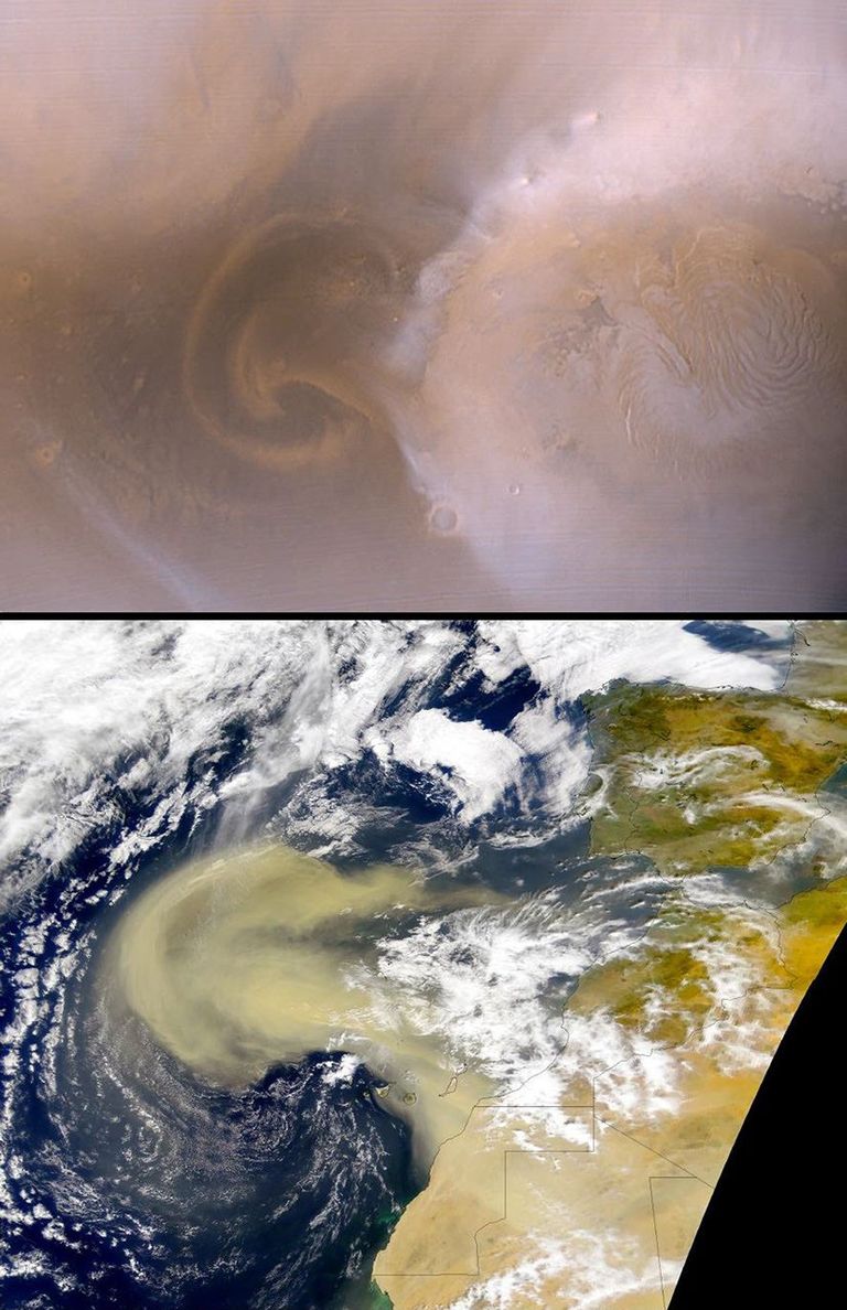 Dust Science Recent Mars and Earth Dust Storms Compared - NASA Science