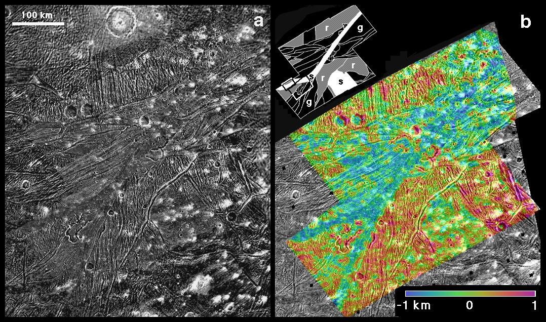 These two frames, derived from images of Jupiter's moon Ganymede by NASA's Galileo and Voyager spacecraft, show bright terrain types and topography within an area called Sippar Sulcus in Ganymede's southern hemisphere.