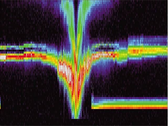 Over 1300 energy spectra taken on September 22, 2001 from the ion and electron instruments on NASA's Deep Space 1 span a region of 1,400,000 kilometers (870,000 miles) centered on the closest approach to the nucleus of comet Borrelly.
