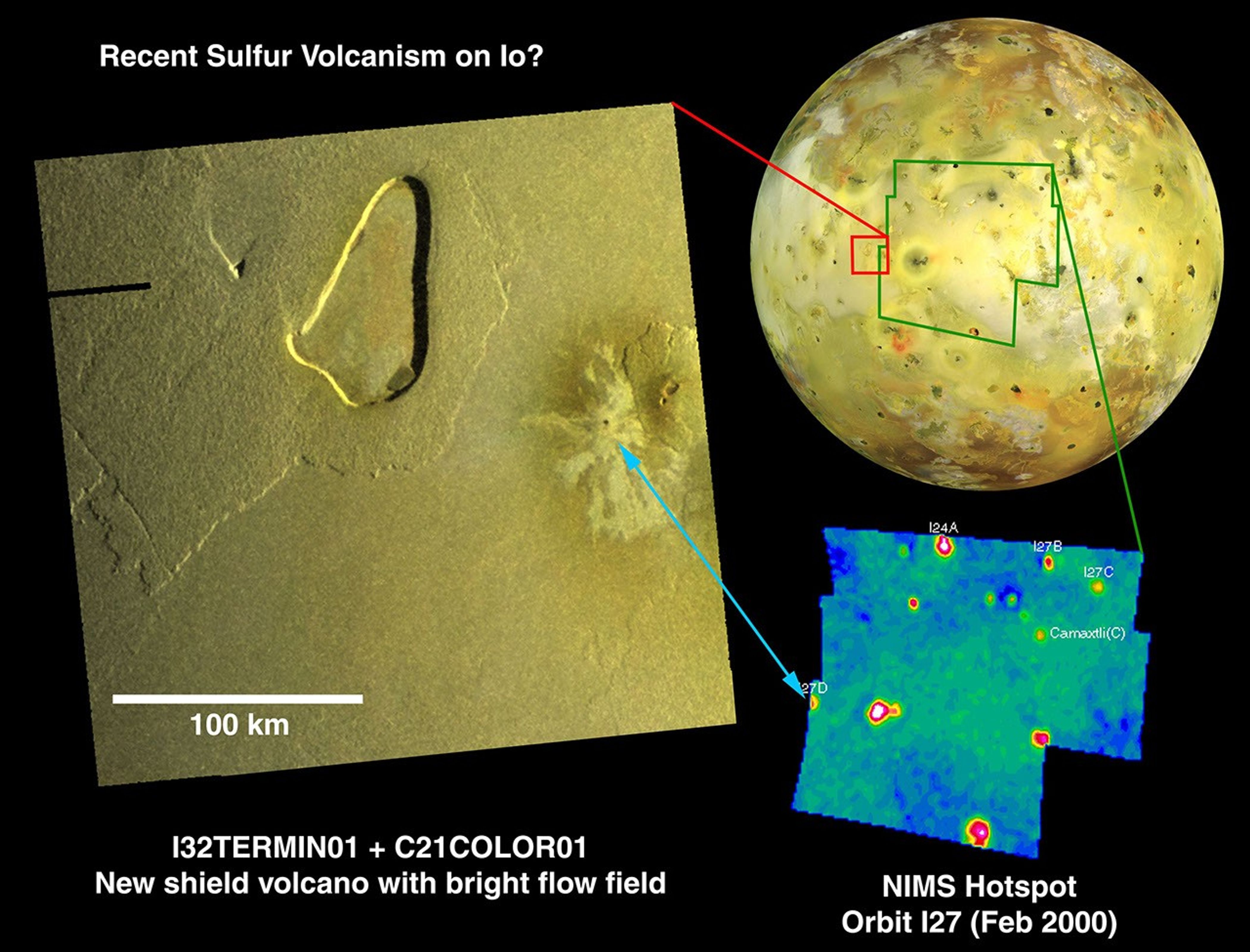 A field of bright lava flows next to a shield volcano could be a source of recent sulfur volcanism on Io, as detected by instruments aboard NASA's Galileo spacecraft.