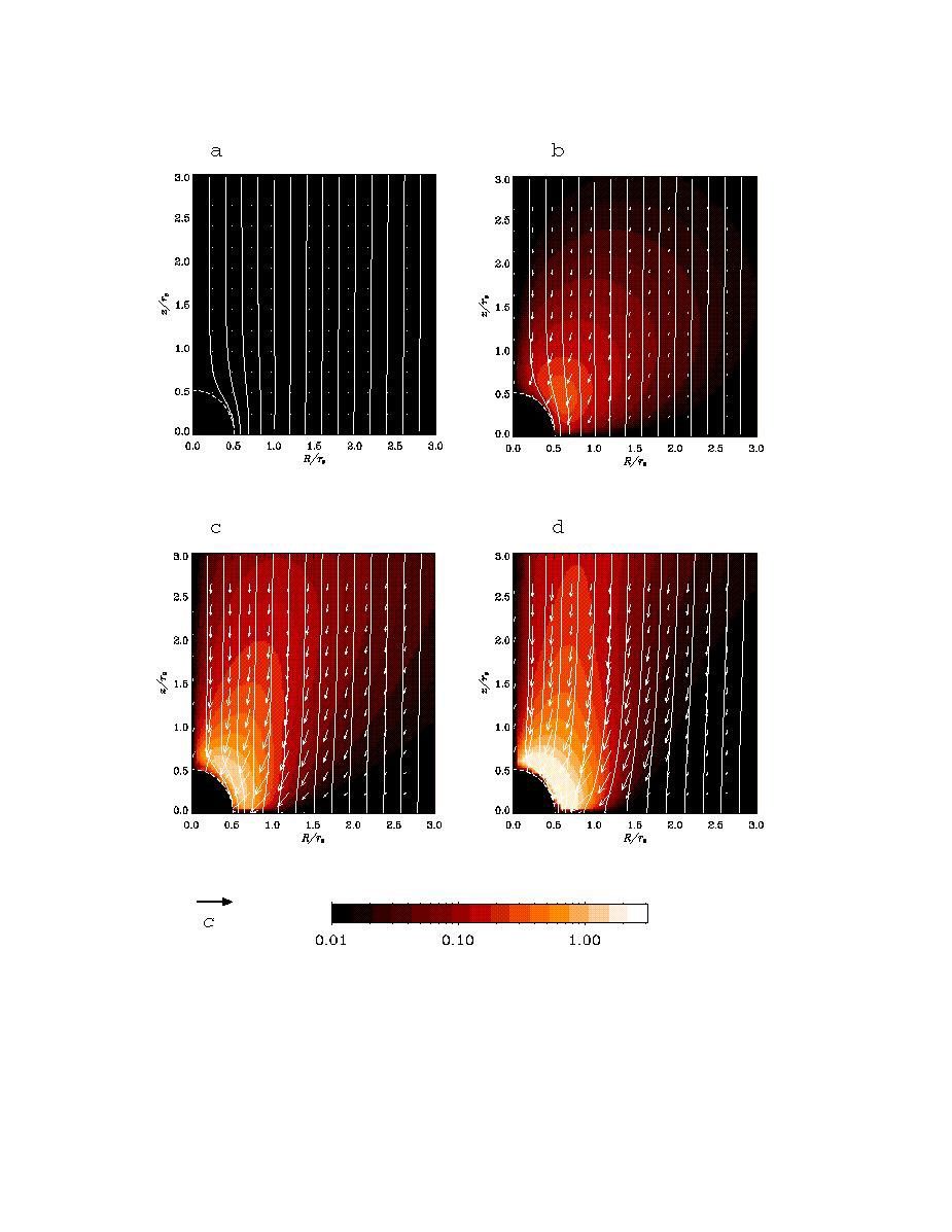 This graphic shows the computer simulation of a black hole from start to finish. Plasma is falling slowly toward the black hole in a (at the upper left). The plasma has a magnetic field, shown by the white lines.