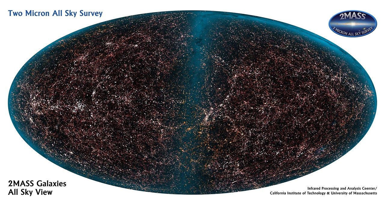 Extended Source/Galaxy All Sky 2 - NASA Science