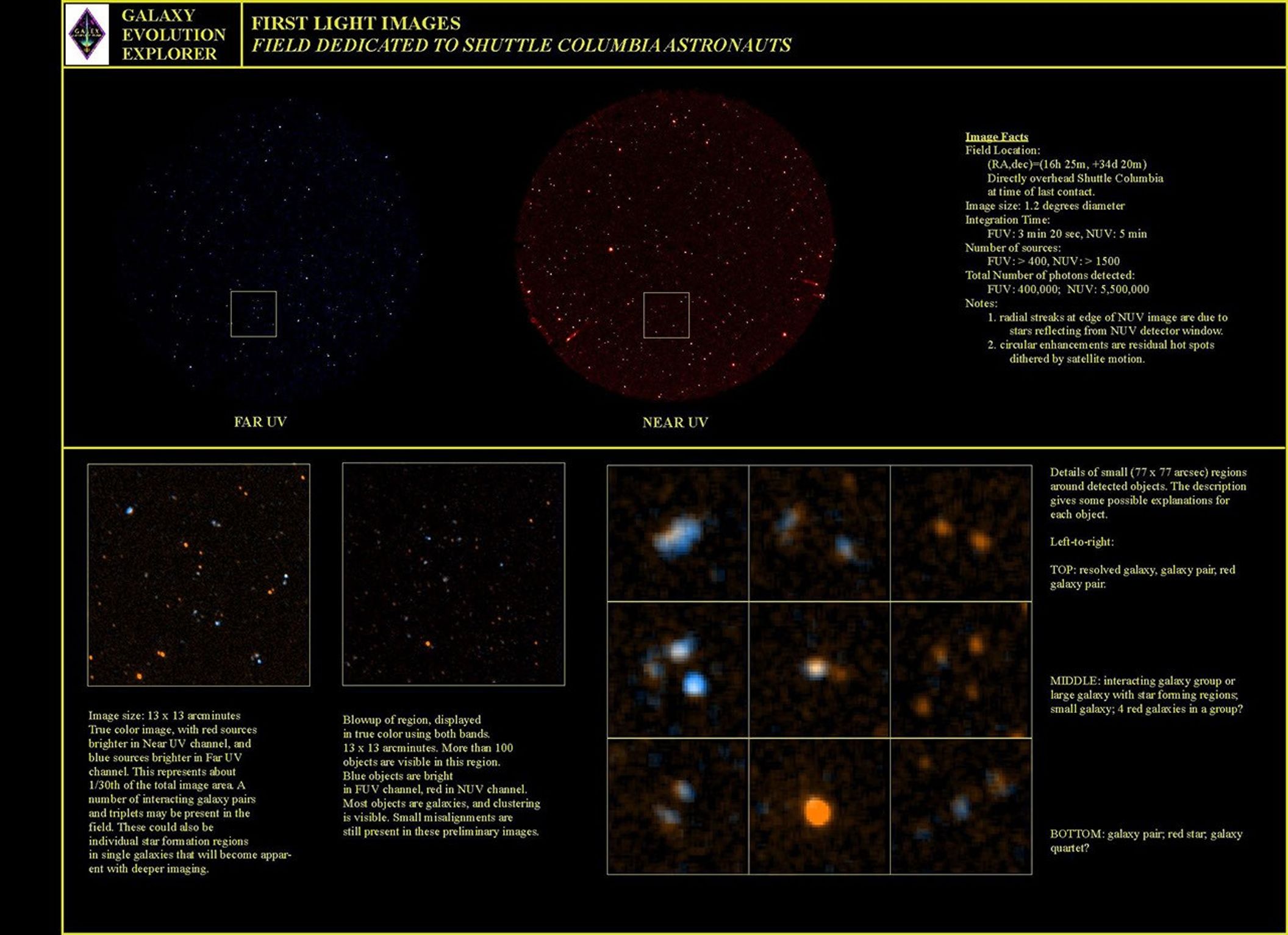 This compilation shows the constellation Hercules, as imaged on May 21 and 22, 2003, by NASA's Galaxy Evolution Explorer. The images were captured by the two channels of the spacecraft camera during the mission's 'first light' milestone.