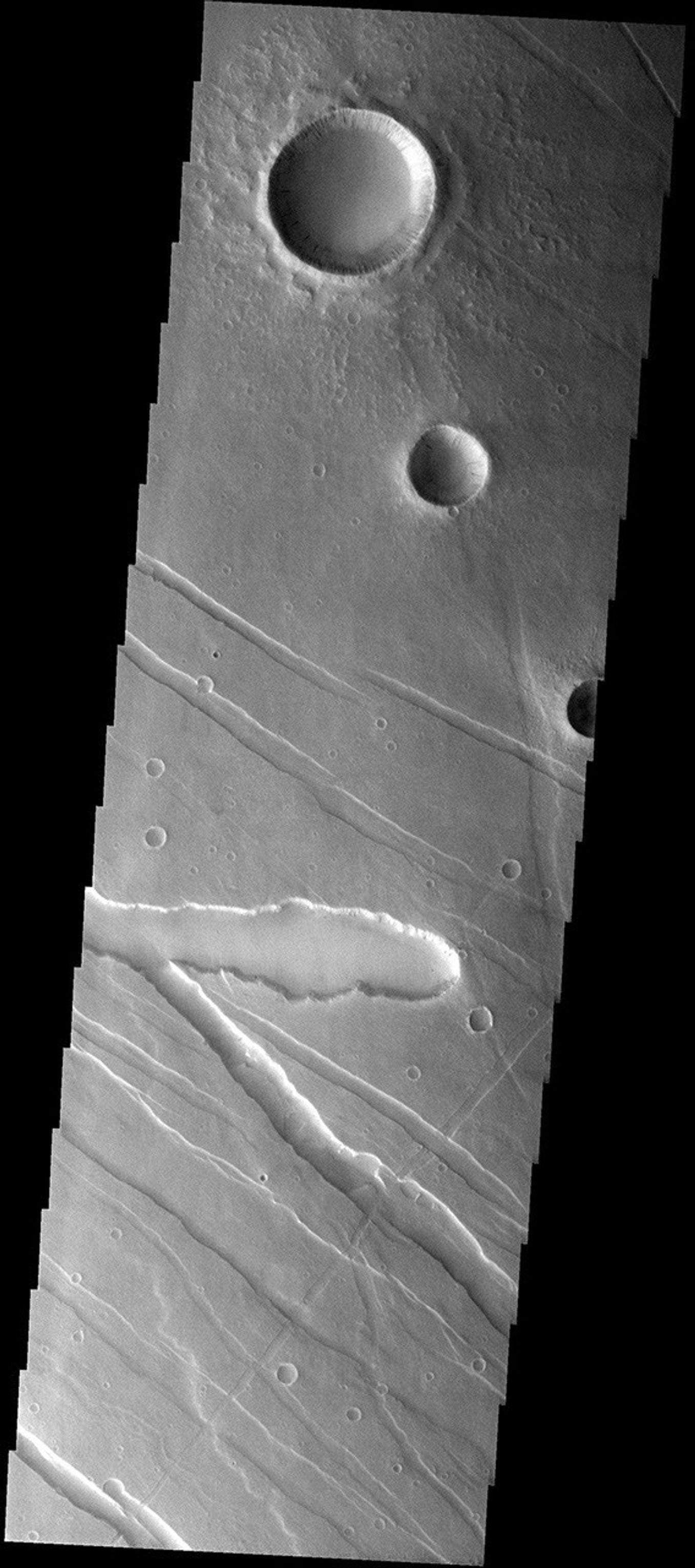 Cross Cutting Relationships NASA Science