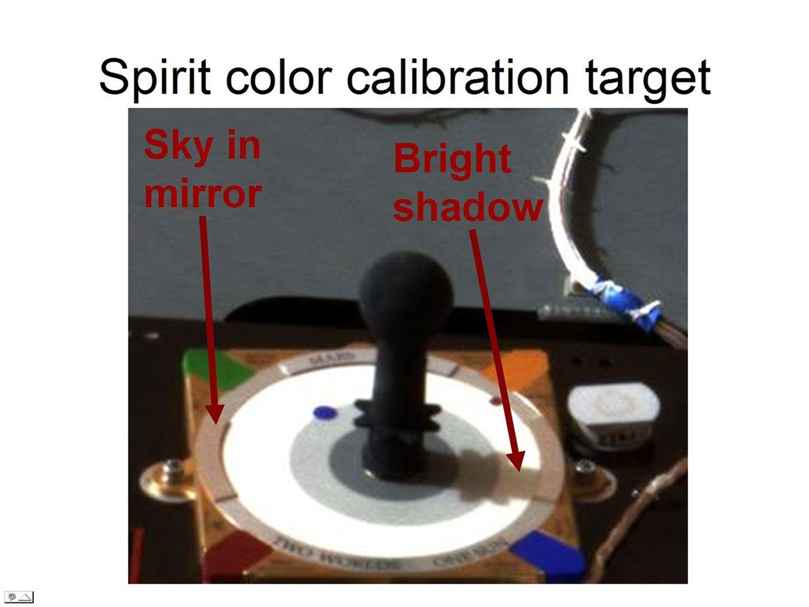 This image taken on Mars by the panoramic camera onboard NASA's Mars Exploration Rover Spirit shows the rover's color calibration target, also known as the MarsDial.