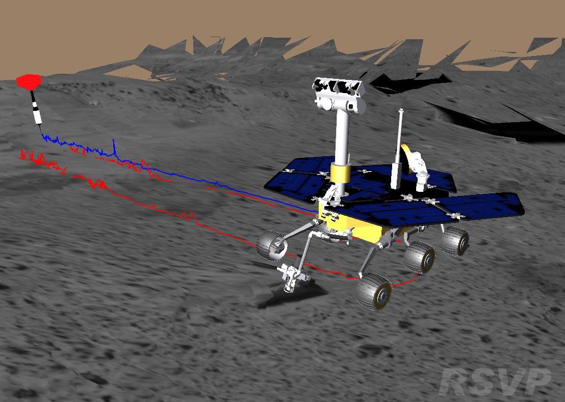 This image shows a screenshot from the software used by engineers to drive NASA's Mars Exploration Rover Spirit. The software simulates the rover's movements across the martian terrain, helping to plot a safe course for the rover.