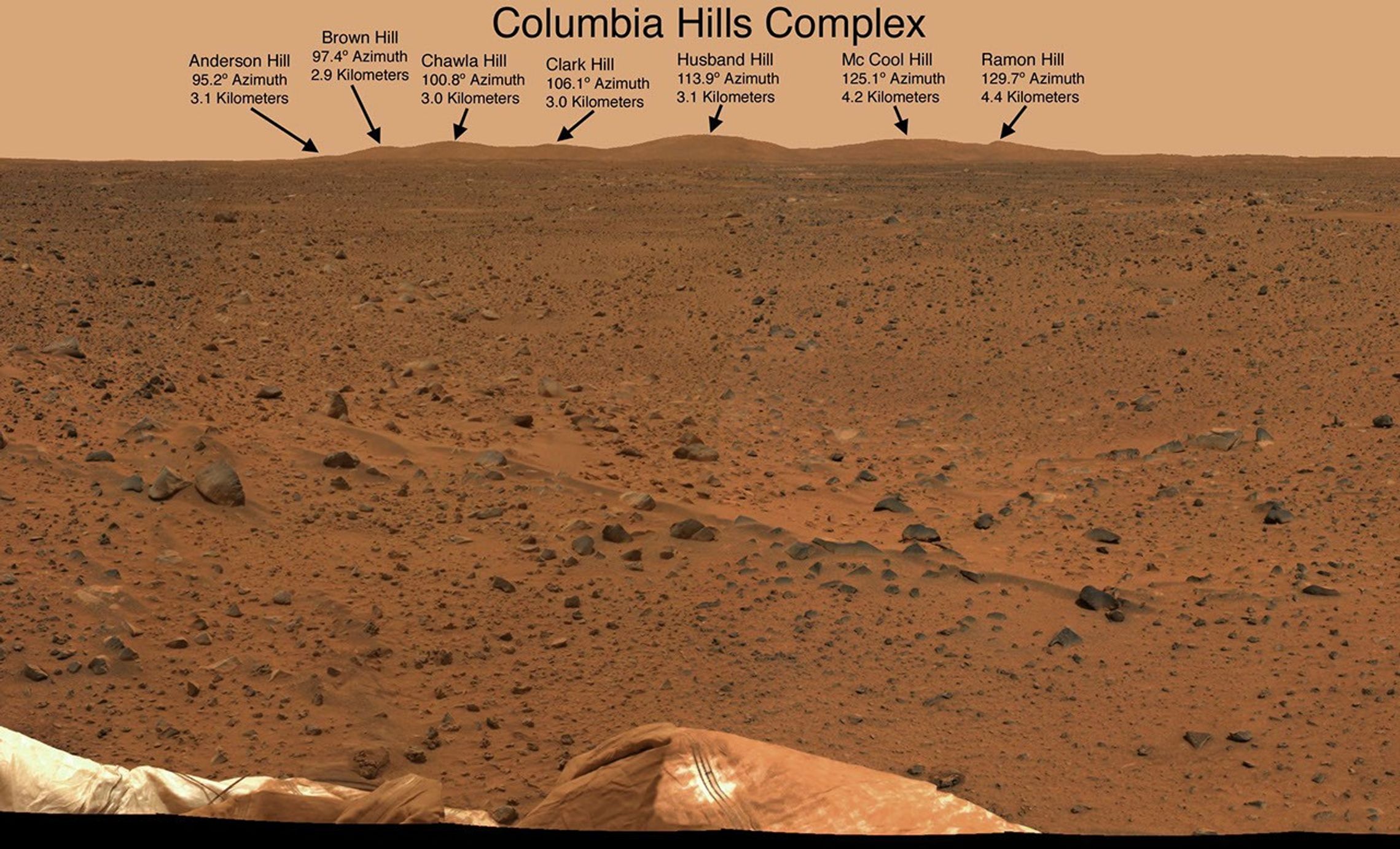
			NASA Dedicates Mars Landmarks to Columbia Crew - NASA Science			