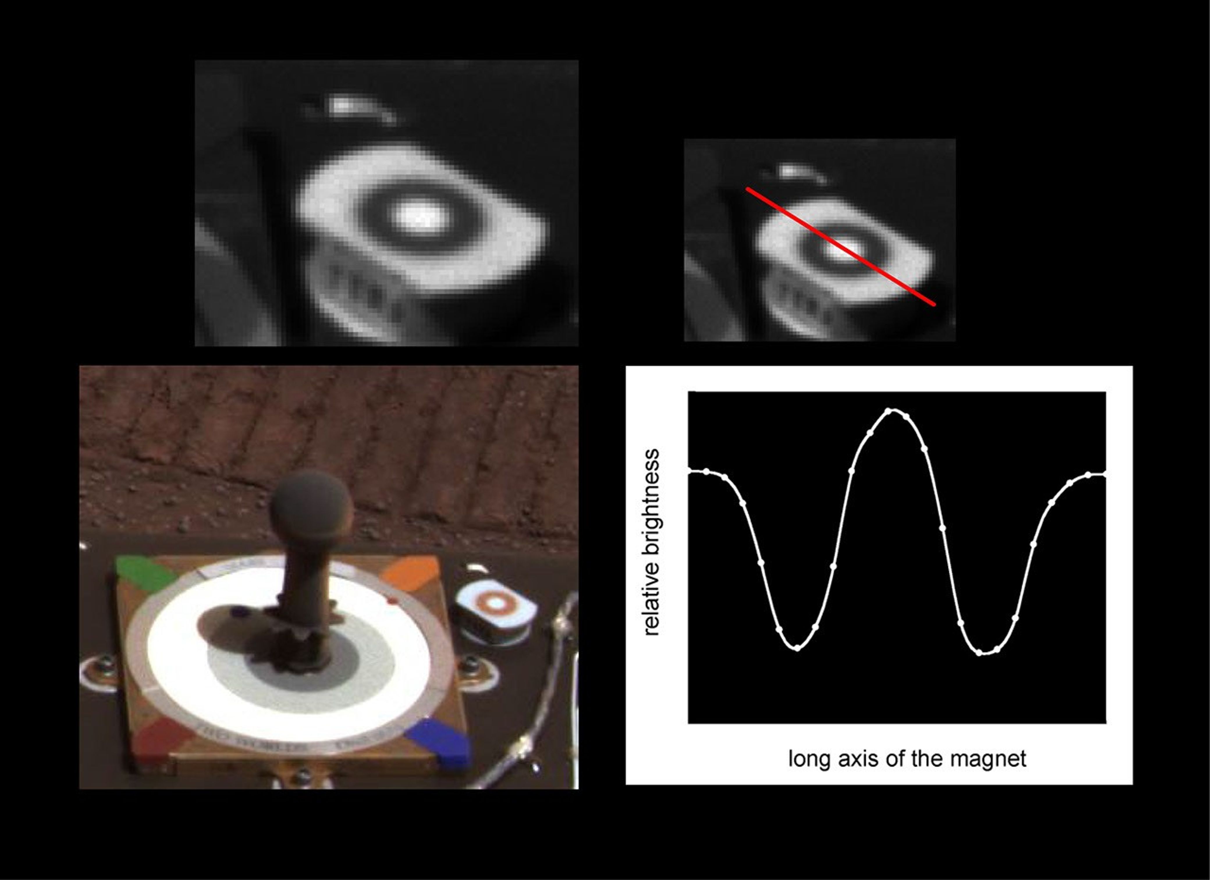This image composite highlights a close-up of NASA's Mars Exploration Rover Opportunity's 'sweep' magnet the dark ring that collects magnetic airborne particles which scientists use to study the origins of dust in the atmosphere.