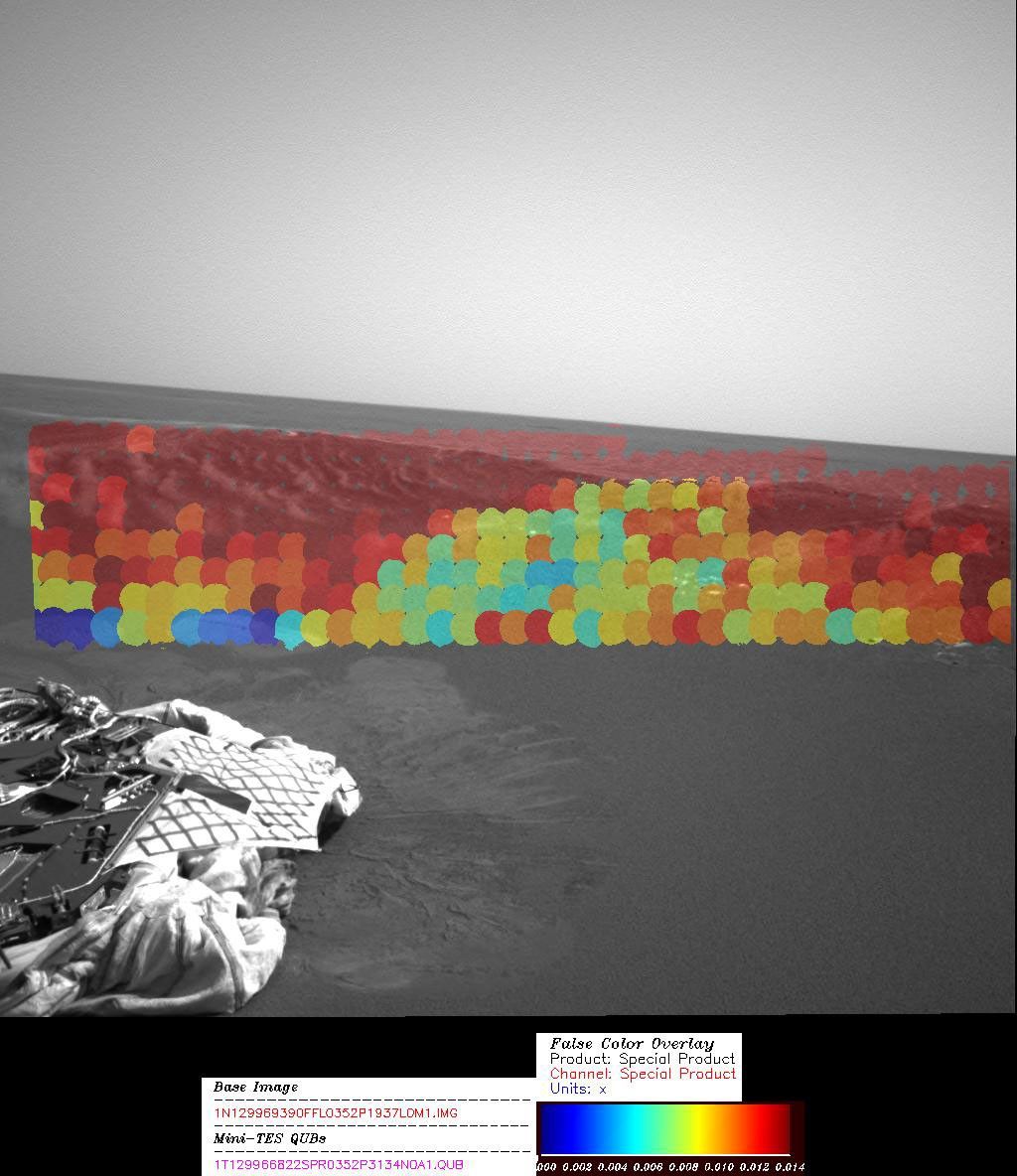 This image shows the hematite abundance map for a portion of the Meridiani Planum rock outcrop called 'Echo' near where NASA's Mars Exploration Rover Opportunity landed. Portions of the inner crater wall in this region appear rich in hematite (red).
