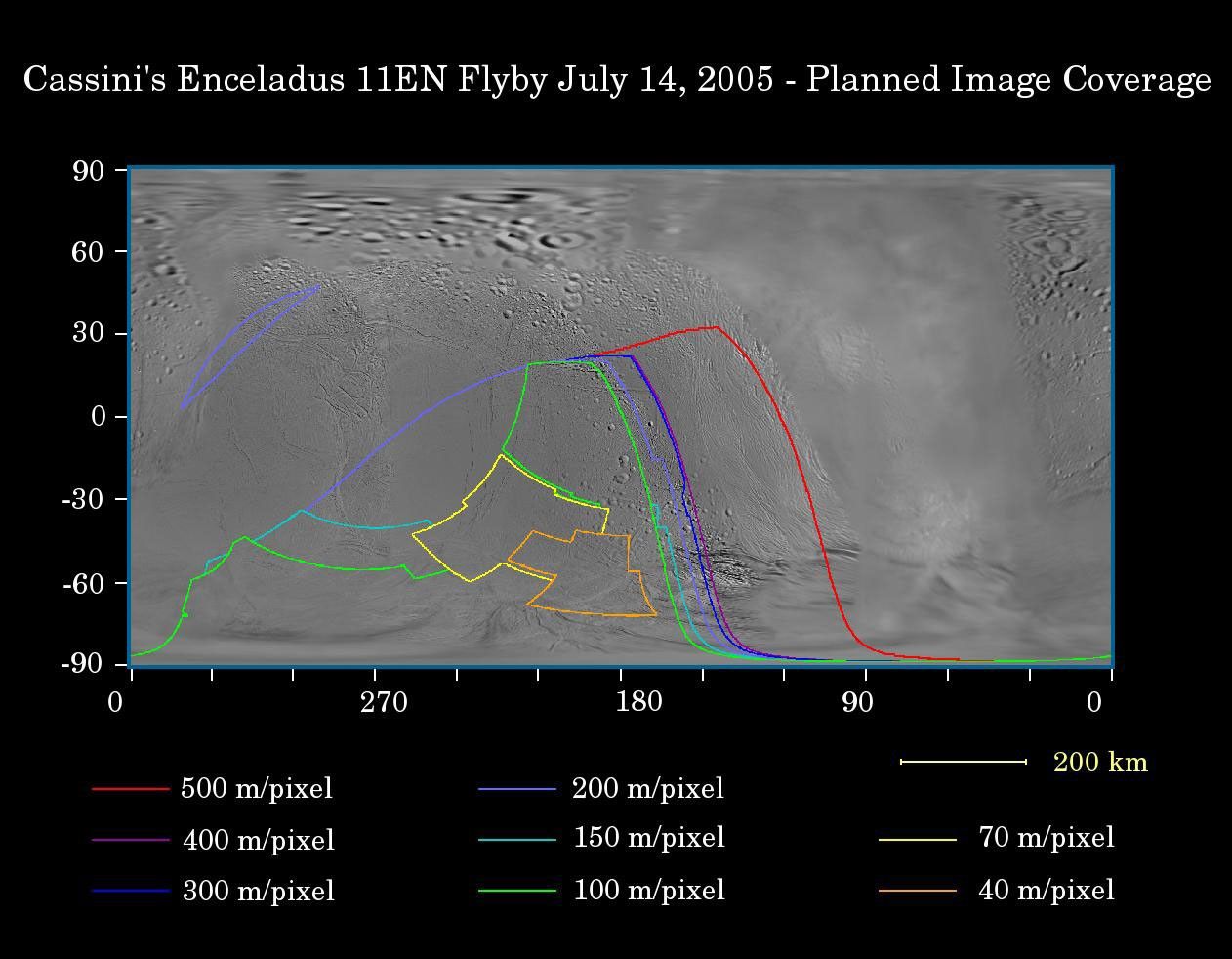This map of the surface of Enceladus illustrates the regions that will be imaged by NASA's Cassini spacecraft during its planned very close flyby on July 14, 2005.
