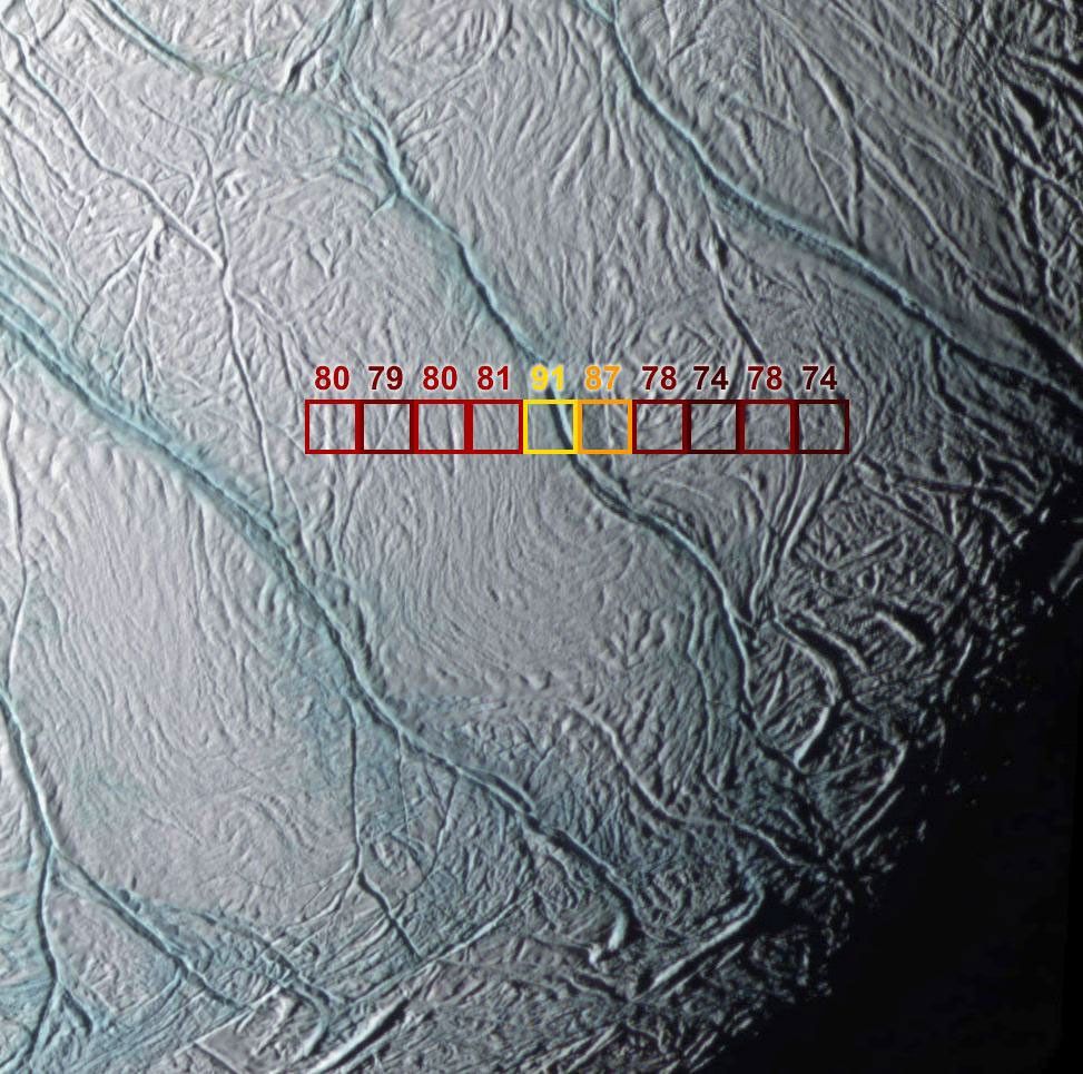 This image shows the warmest places in the south polar region of Saturn's moon Enceladus. The unexpected temperatures were discovered by NASA's Cassini composite infrared spectrometer during a close flyby on July 14, 2005.