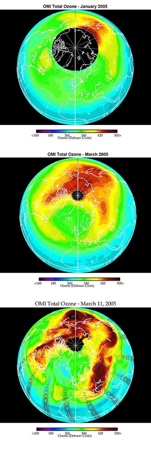 Images from the Ozone Monitoring Instrument onboard NASA's Aura spacecraft shows the average total column ozone during the months of January and March, and the total column ozone on the single day of 11 March, 2005.