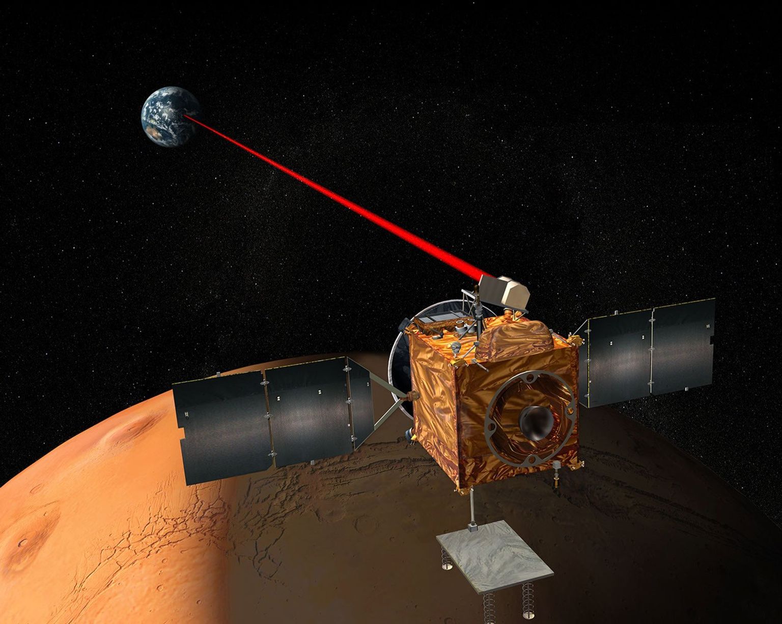 This illustration depicts a concept for operation of an optical communications system on NASA's Mars Telecommunications Orbiter.