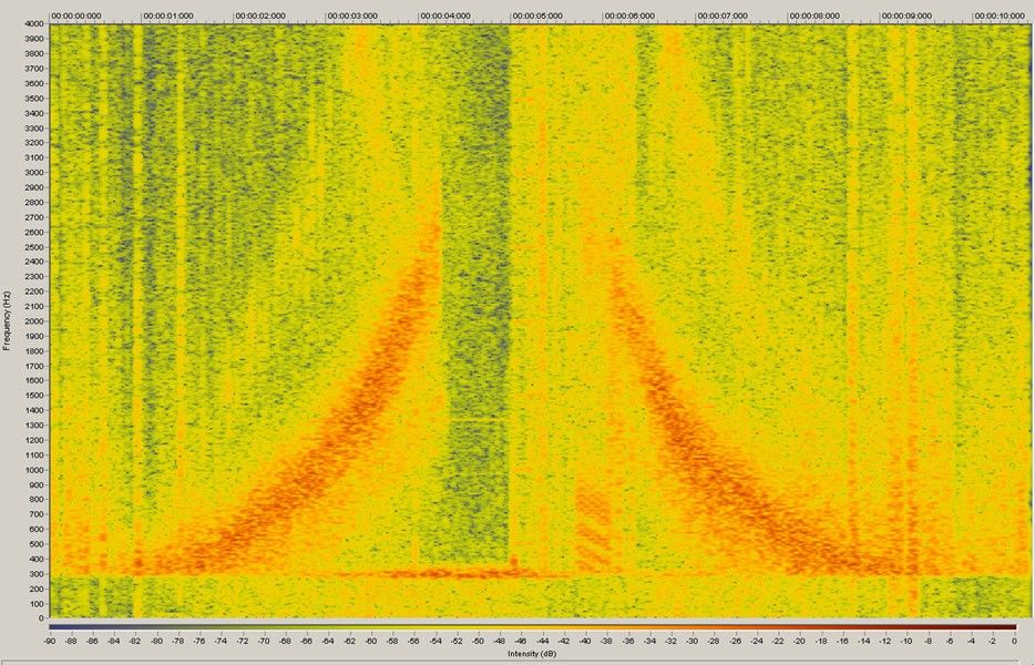 NASA's Cassini magnetometer instrument detected an atmosphere around Enceladus during the Feb. 17, 2005, flyby and again during a March 9, 2005, flyby. This audio file is based on the data collected from that instrument.