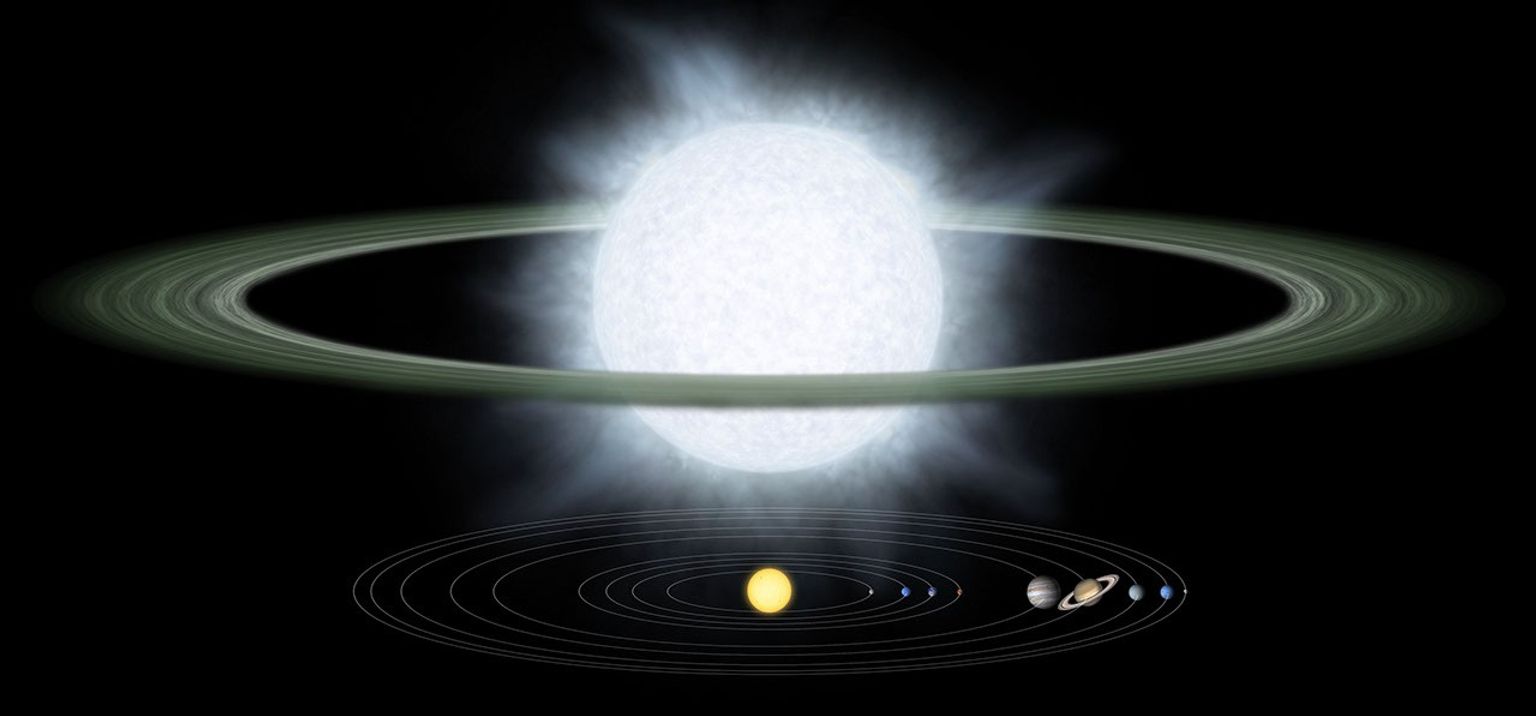 This illustration compares the size of a gargantuan star and its surrounding dusty disk (top) to that of our solar system. Monstrous disks like this one were discovered around two 'hypergiant' stars by NASA's Spitzer Space Telescope.
