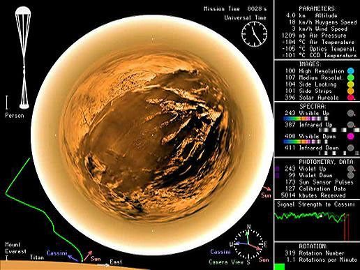 This frame from a movie, built with data collected during the ESA's Huygens probe on Jan. 14, 2005, shows the operation of the Descent Imager/Spectral Radiometer camera during its descent and after touchdown. The camera was funded by NASA.