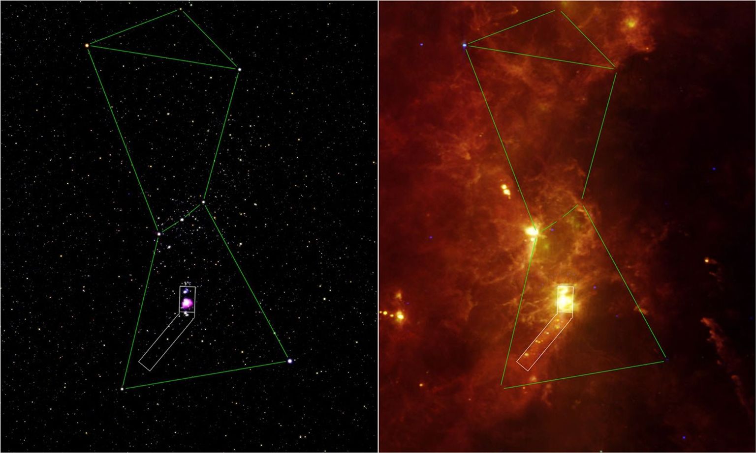 This image composite outlines the region near Orion's sword that was surveyed by NASA's Spitzer Space Telescope (white box). The Orion nebula, our closest massive star-making factory, is the brightest spot near the hunter's sword.