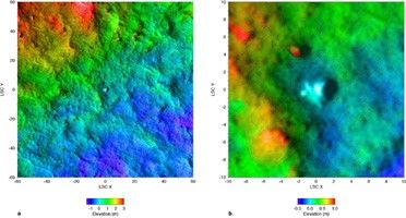 Click here for larger version uannotated version of PIA09105 topographic map of landing site region
