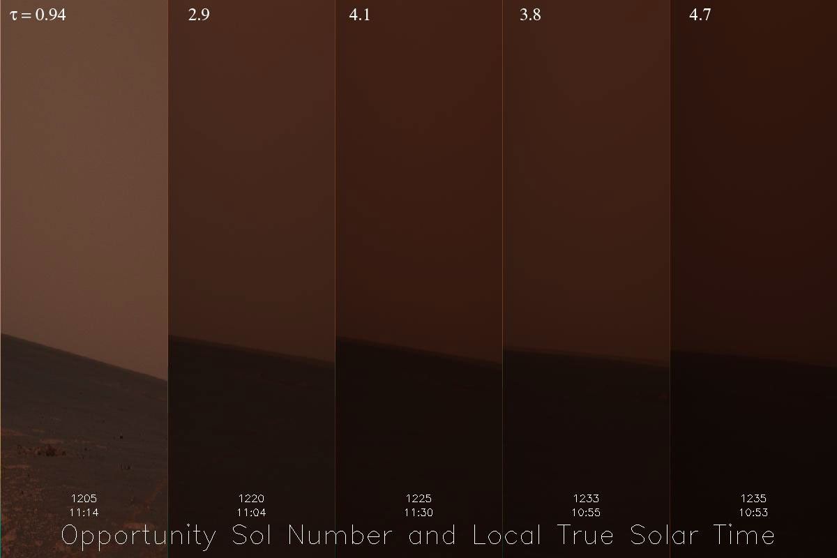 
			Dust Storm Time Lapse Shows Opportunity's Skies Darken - NASA Science			
