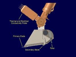 Click here for annotated version of PIA09949 Working End of Robotic Arm on Phoenix