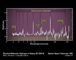 Click here for poster version of PIA10086 Cosmic Caper Unfolds in Infrared
