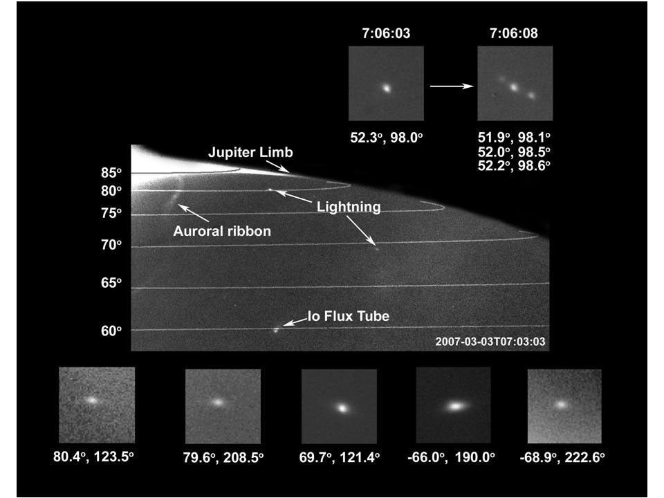 Images taken by the New Horizons Long-Range Reconnaissance Imager (LORRI) of Jupiter's night side showed lightning strikes. Each 'strike' is probably the cumulative brightness of multiple strikes.