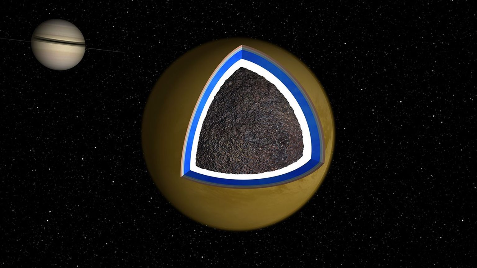 This graphic and animation depicts a cross-section of the Saturnian moon Titan. The assumption that Titan contains an internal ocean was generated from data gleaned NASA's Cassini Synthetic Aperture Radar during 19 separate passes over Titan.