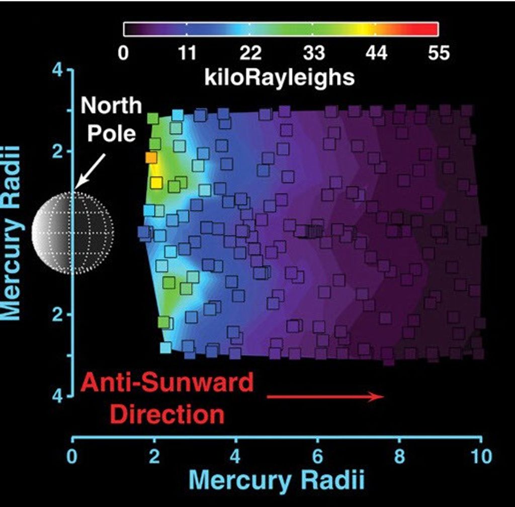 Exploring Mercury's “Tail” - NASA Science