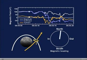 Click here for Movie Clip of PIA11413