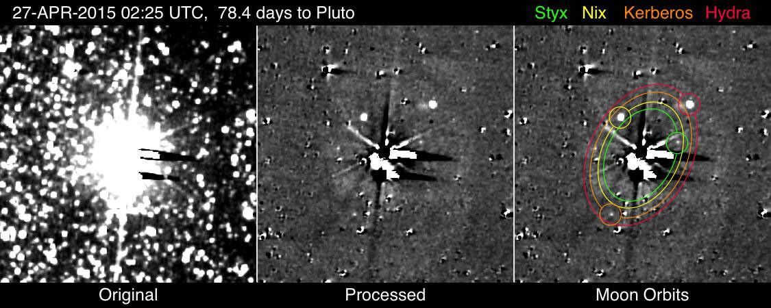 The images detecting Kerberos and Styx shown here were taken with NASA's New Horizons' most sensitive camera, the Long Range Reconnaissance Imager (LORRI), from April 25-May 1, 2015.