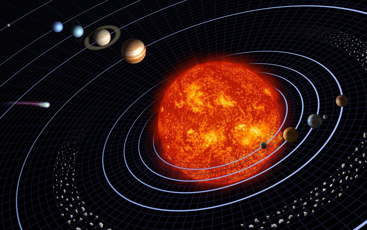 THE SOLAR SYSTEM MCG3338 ディスコ / e117y118 Our Solar System Features Eight Planets - NASA Science