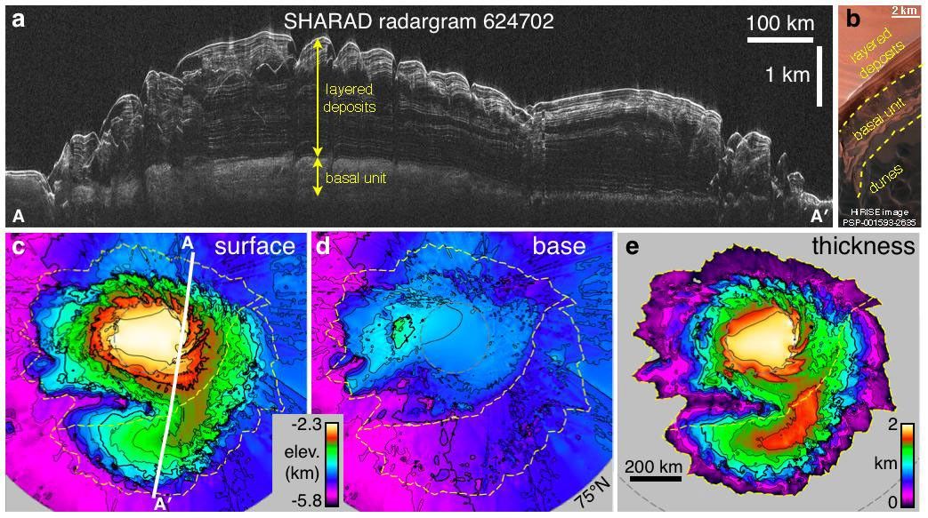 This composite graphic illustrates the use of the Shallow Radar instrument on NASA's Mars Reconnaissance Orbiter for mapping underground ice-rich layers of the north polar layered terrain on Mars.