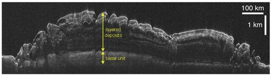 Click here for nonannotated figure 1 of PIA12200