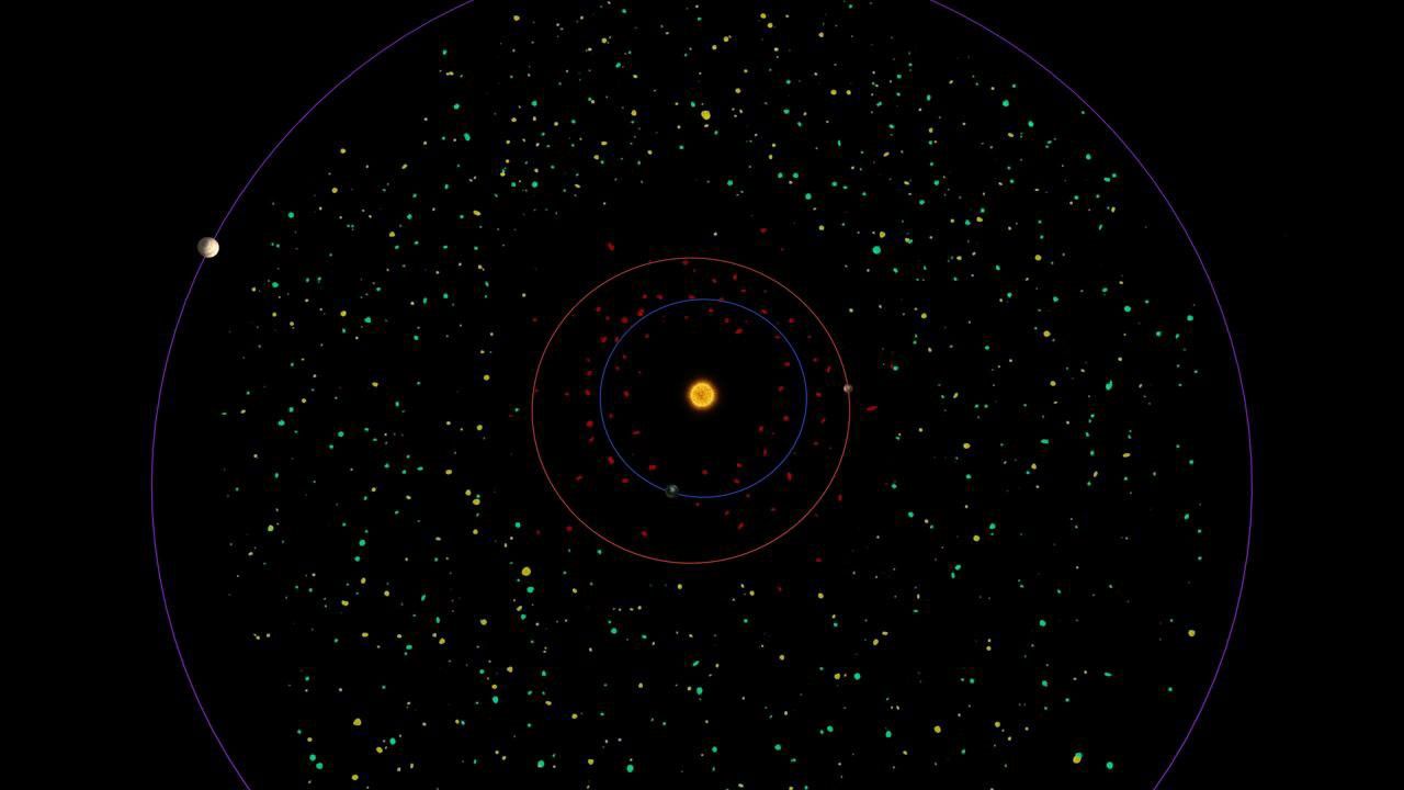 This diagram shows a bird's eye view of our asteroid belt, which lies between the orbits of Mars (red) and Jupiter (purple).