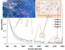 Figure 2 for PIA13167