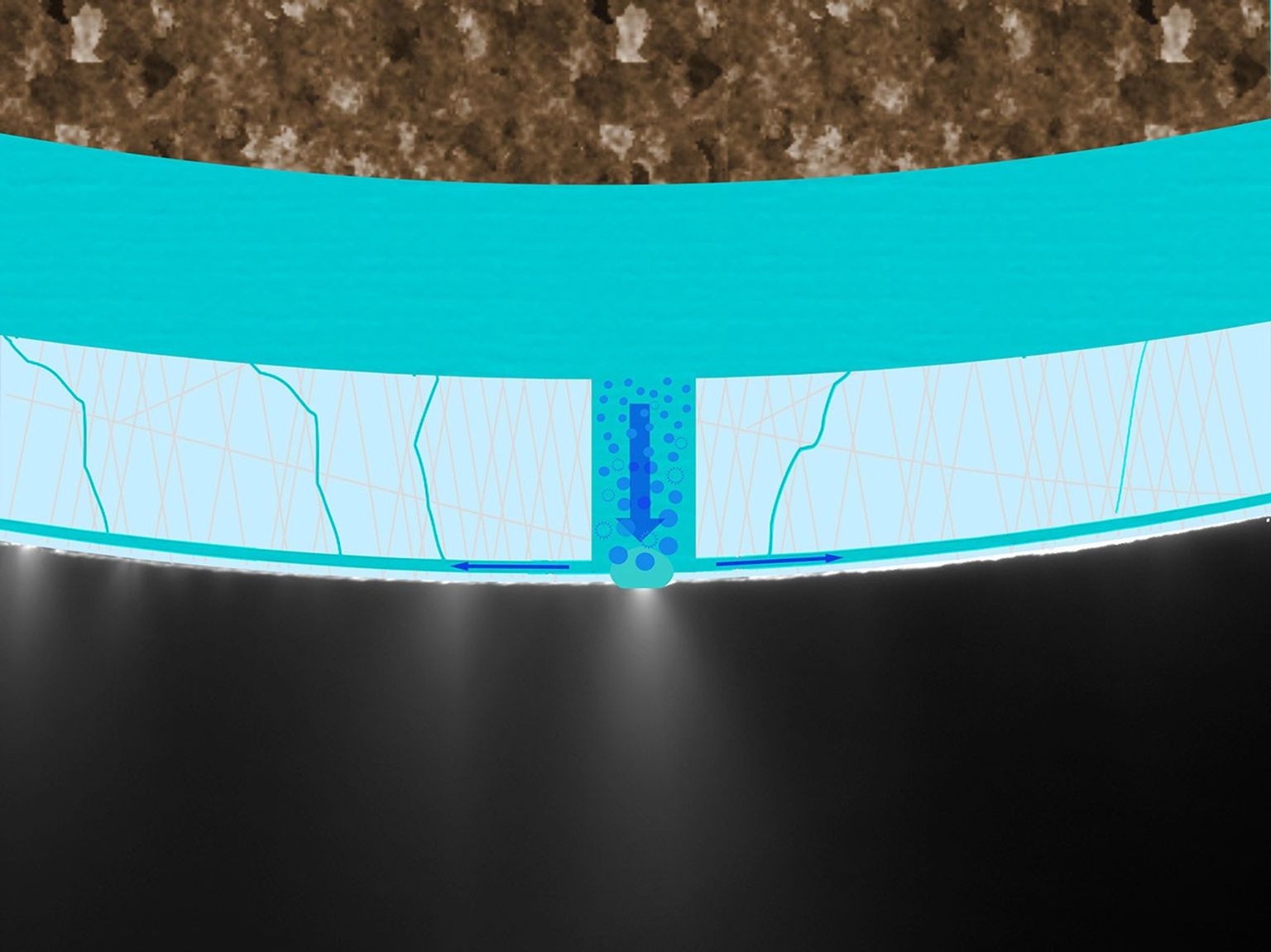 A graphic laid atop an image of Enceladus jets taken by NASA's Cassini's imaging cameras shows bubbles in seawater traveling through a passage in the ice crust to feed a geyser. Seawater flows back down to the subsurface ocean through cracks in the ice.